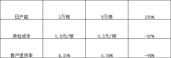 560416b7314d1166112a835c444abcf.png