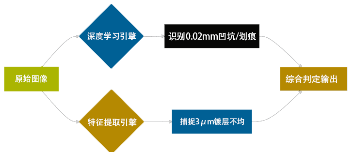 微信图片_20250721163220_329 拷贝.png